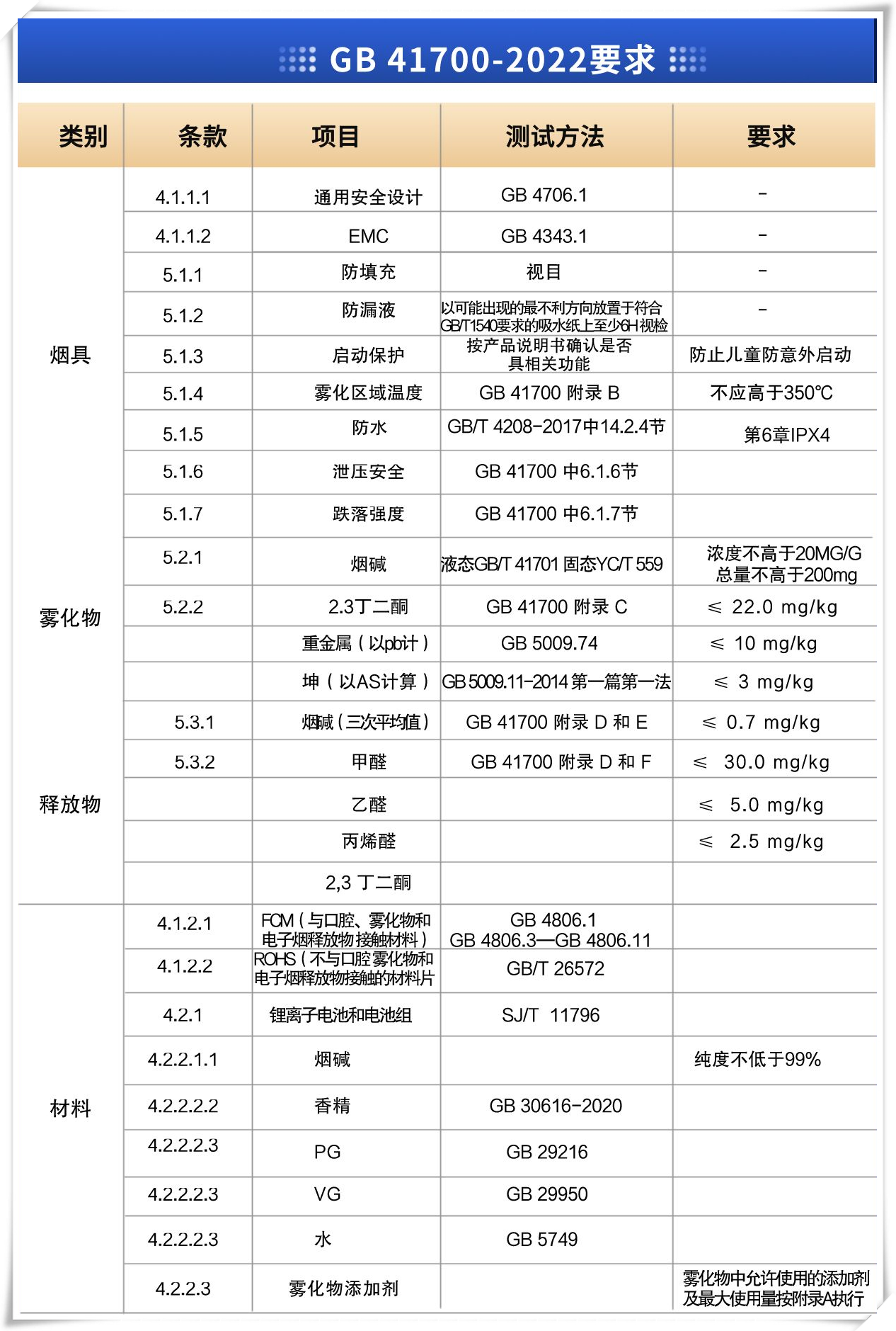 副本_副本_副本_漸變質(zhì)感風藍色銀行春招崗位長圖海報__2023-04-10 14_31_25.png