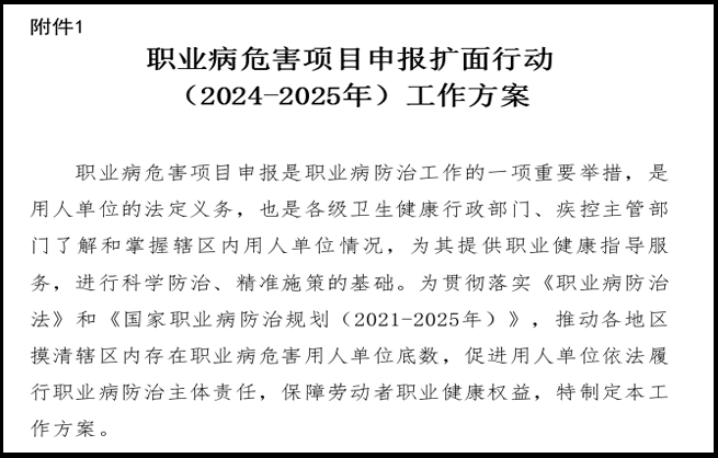各企業注意！職業病危害項目申報擴面行動全面啟動，未落實將面臨處罰